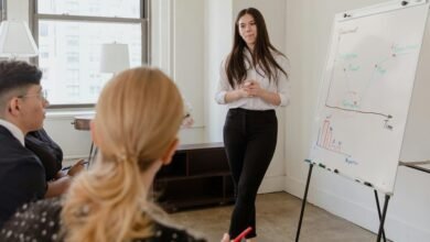 corporate insight report analysis