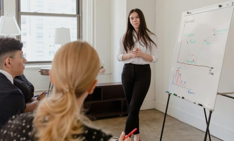 corporate insight report analysis