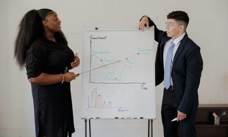 enterprise data analysis request