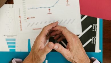 executive performance review analysis