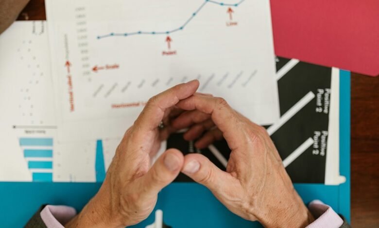 executive performance review analysis