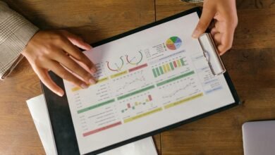 key indicator report summary